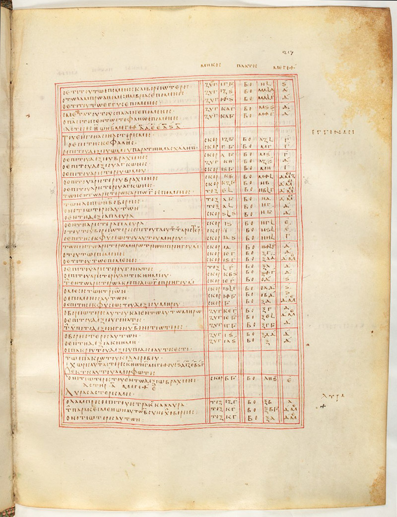 Page of a rare book