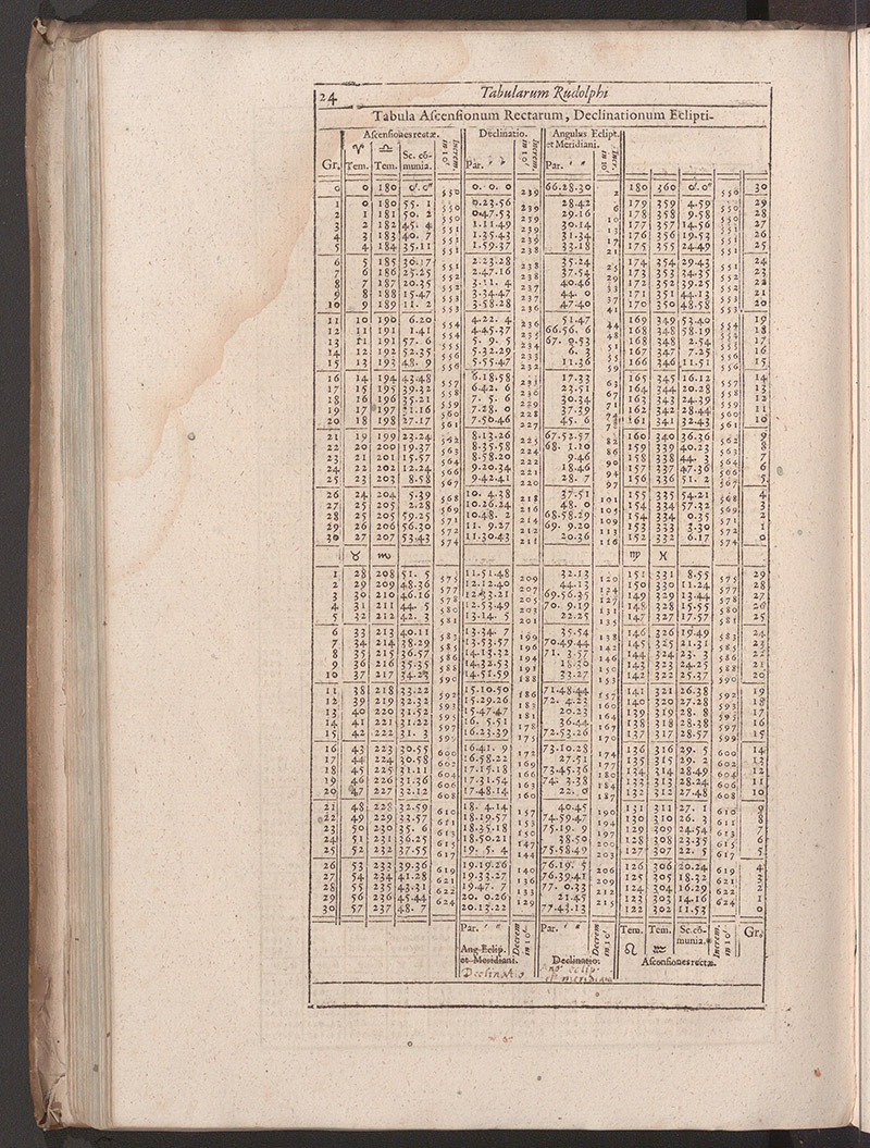 Page of a rare book